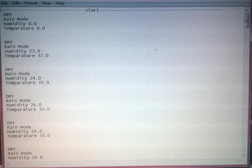 Automated Soil Testing